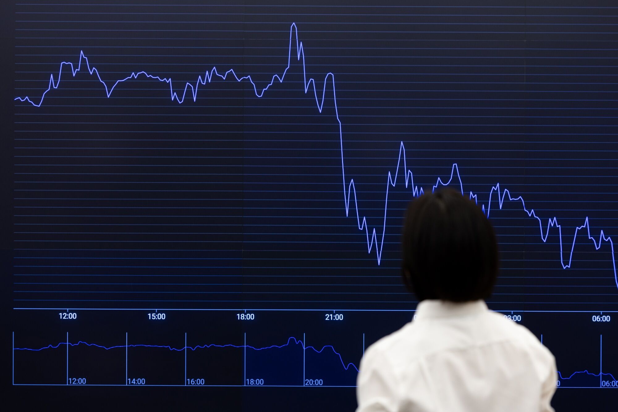 Mercado cripto se desploma por tensión entre EE.UU. y China; el bitcoin cae  más de 12%