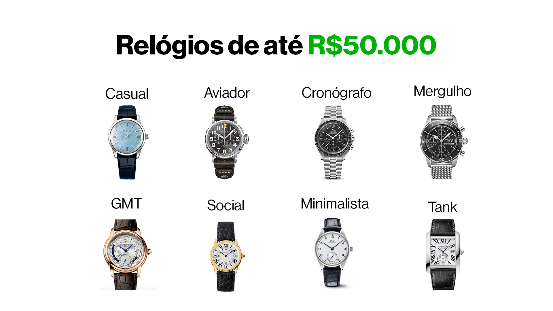 As melhores marcas de relógios - Zurick Relógios