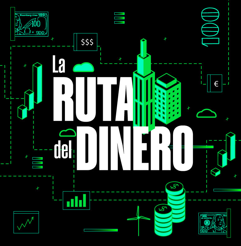 La Ruta del Dinero - As variáveis que orientaram a jornada dos mercados dos EUA e da América Latina (Em Espanhol)