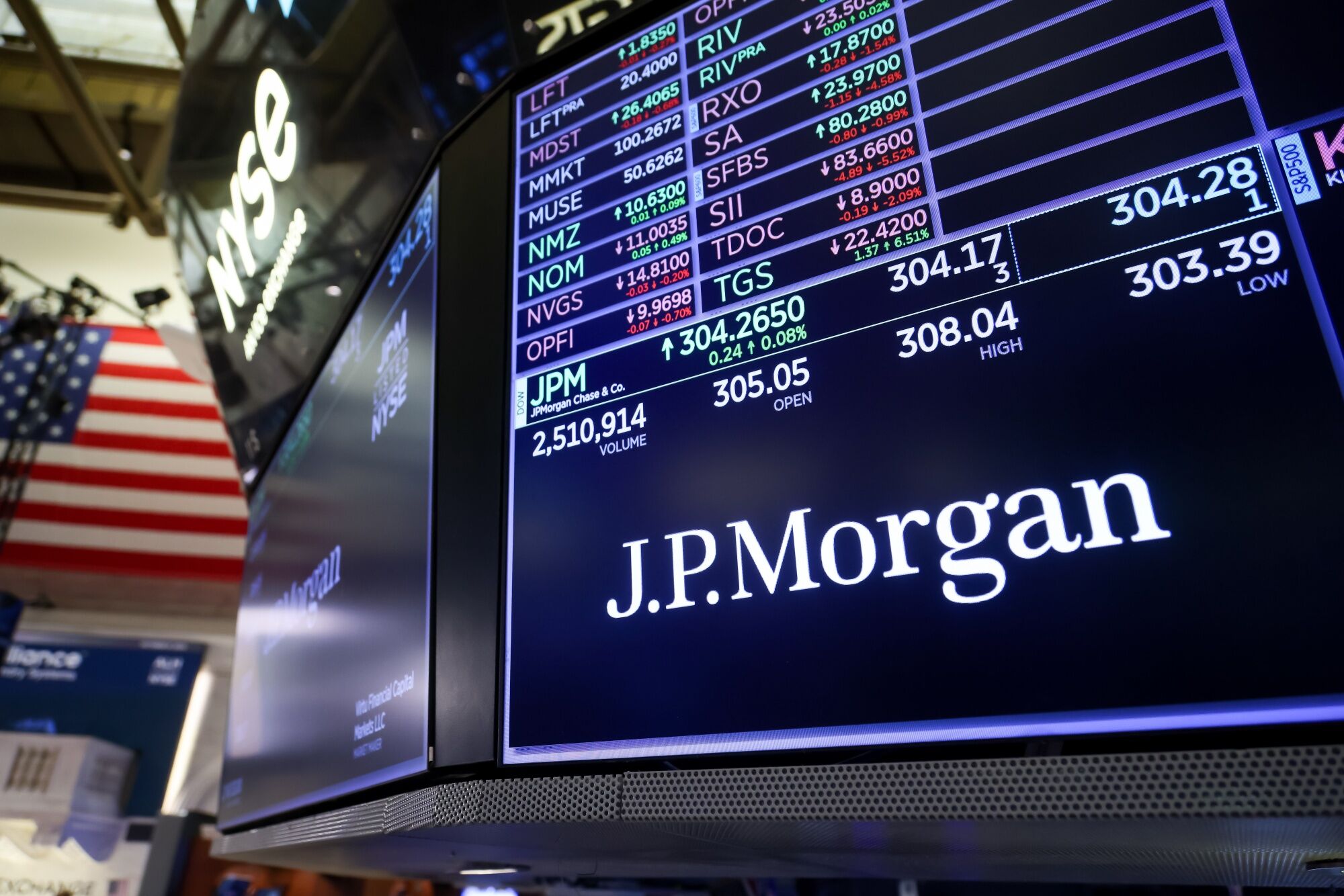 Los lujos que se pudo dar Paraguay tras dejar ser un país “abandonado”, según el JPMorgan Los lujos que se pudo dar Paraguay tras dejar ser un país “abandonado”, según el JPMorgan