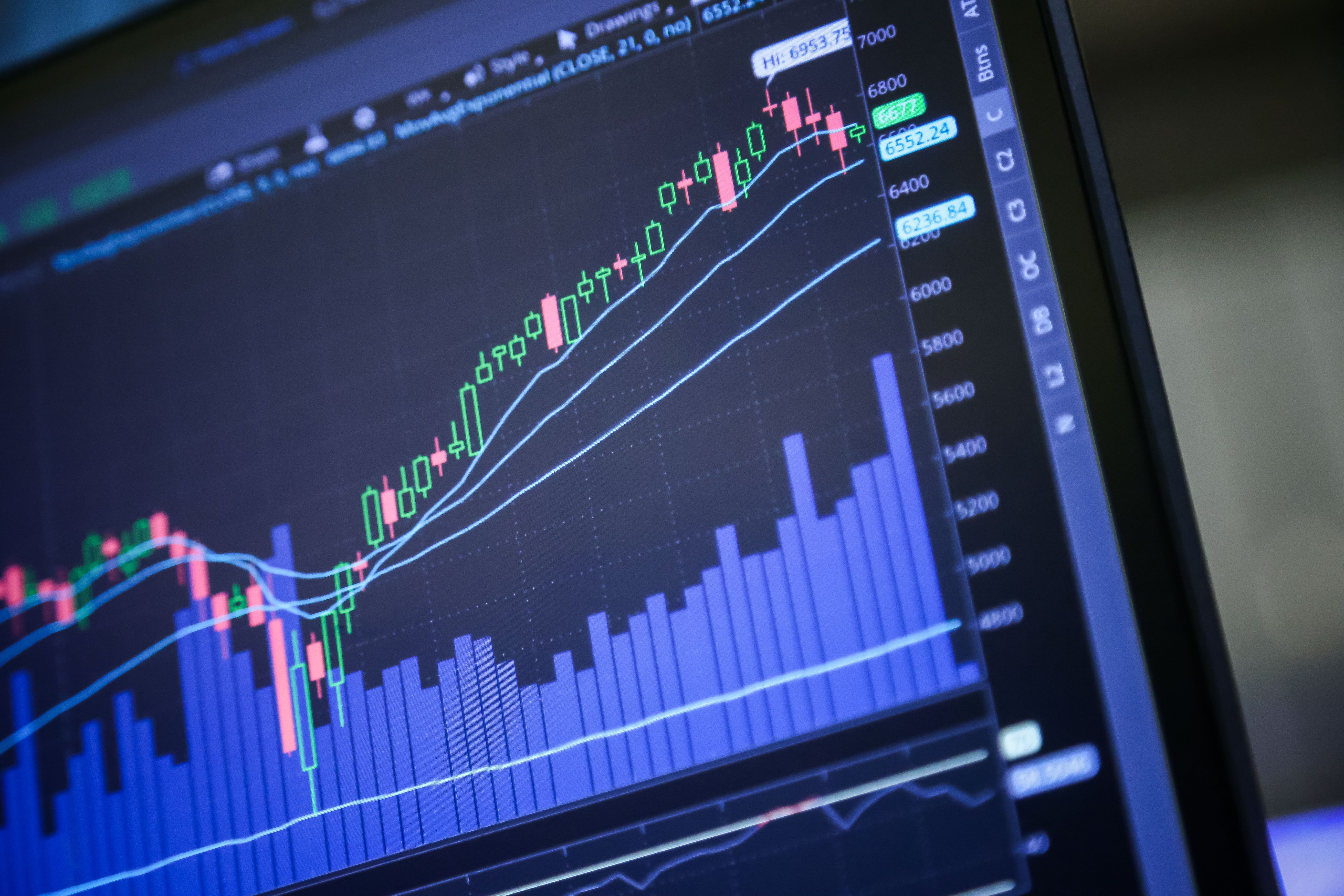 Estos son los 10 principales temores del mercado de cara a 2026 