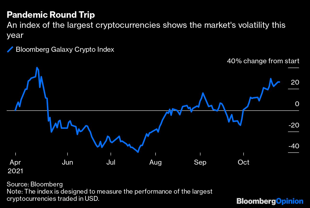 All Those Silly Crypto Ads Are Just the Tip of the Iceberg