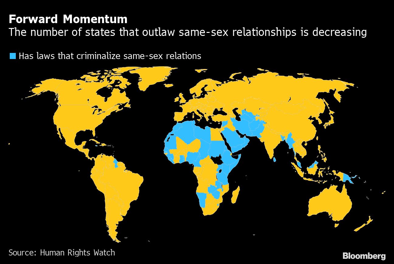 matrimonio igualitario estados 2023