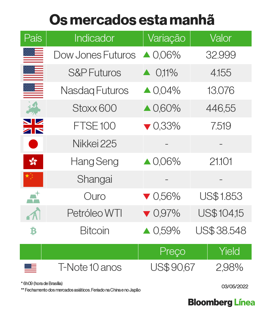 Índice Zara“: Brasil é 11º mais caro para roupas da marca em lista de 55  países