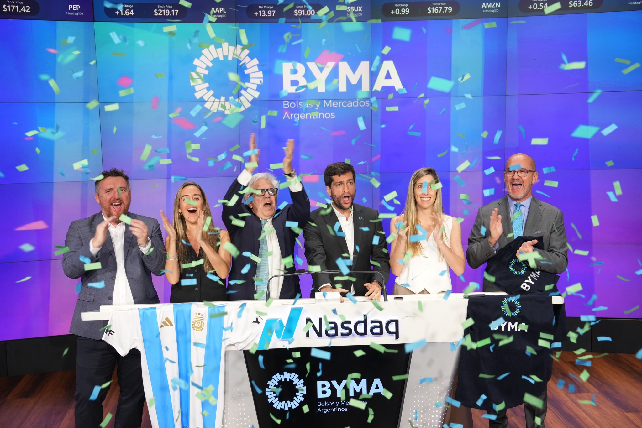 Estas son las empresas listadas en BYMA que más dividendos pagaron en 2026