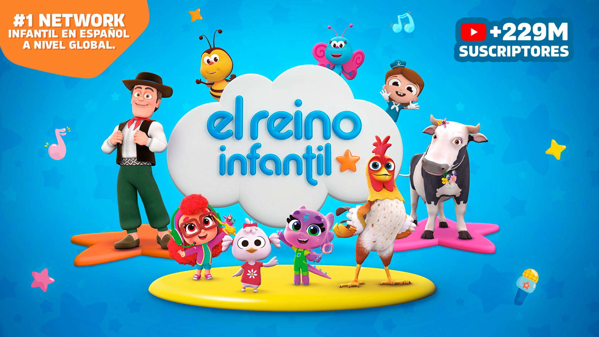 Argentina: Reino Infantil lidera YouTube en español con 5.600 millones de vistas en lo que va de 2026