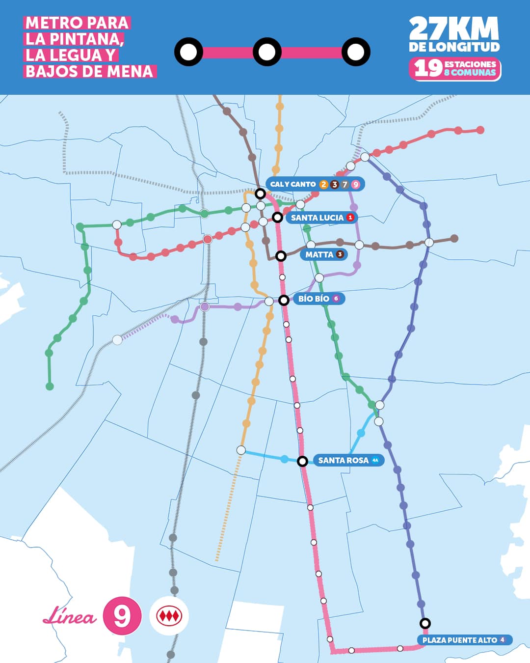 Línea 9 del Metro de Santiago: ruta y las ocho comunas que comunicará