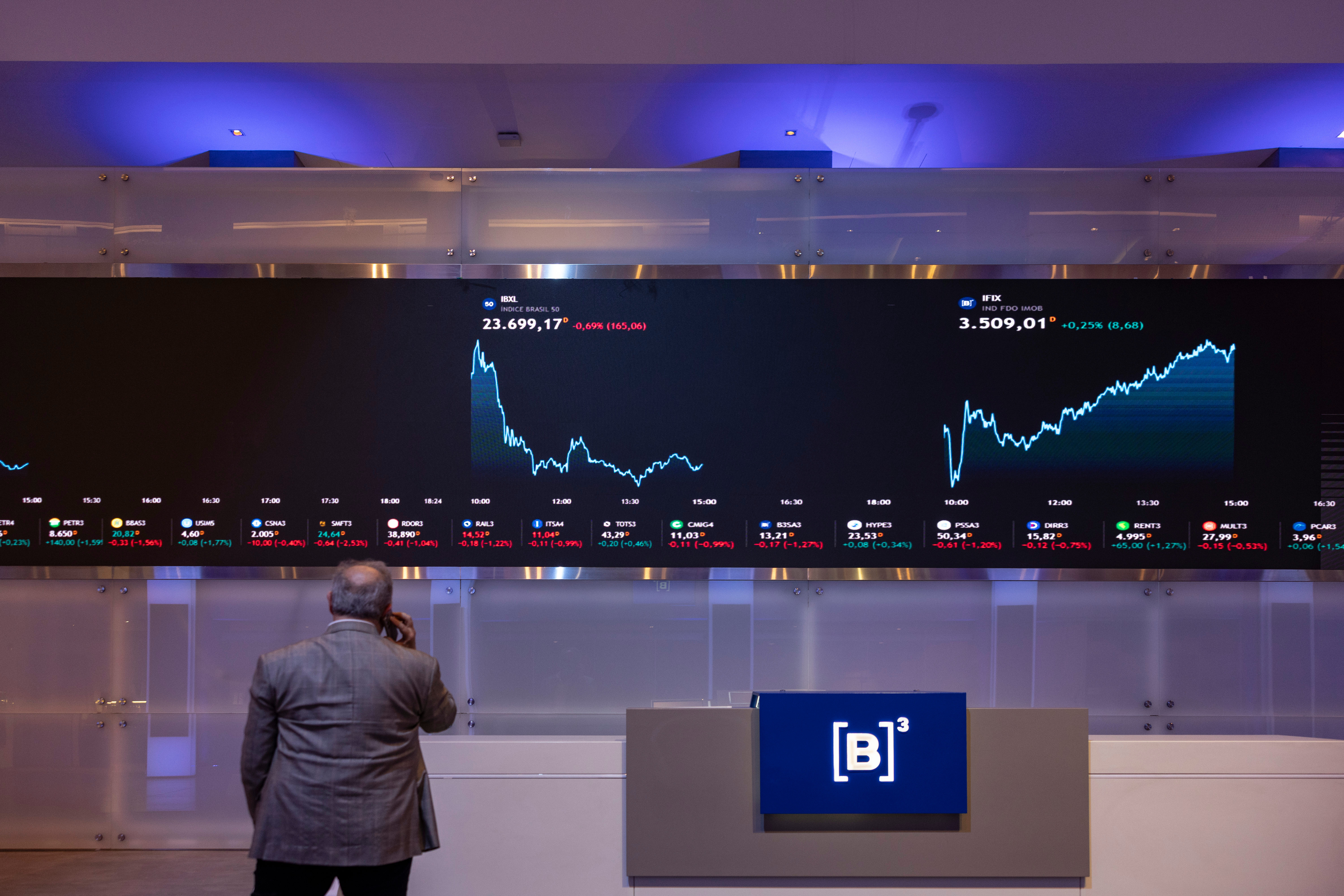 Gestores adotam visão mais cautelosa para o Brasil, indica pesquisa do BofA Gestores adotam visão mais cautelosa para o Brasil, indica pesquisa do BofA