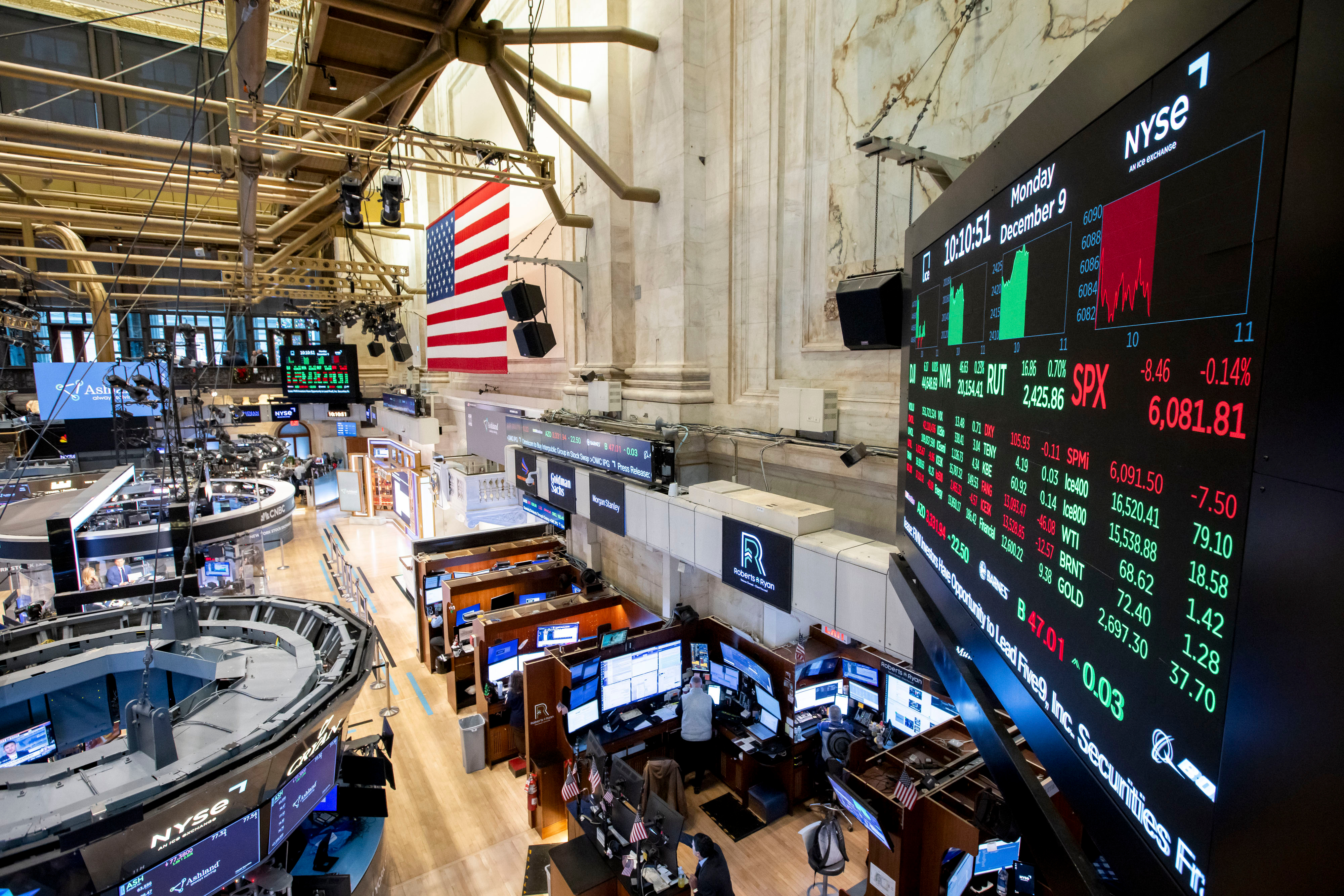 bolsa estados unidos