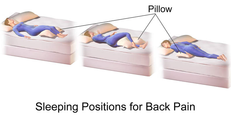 pillow under back sleeping