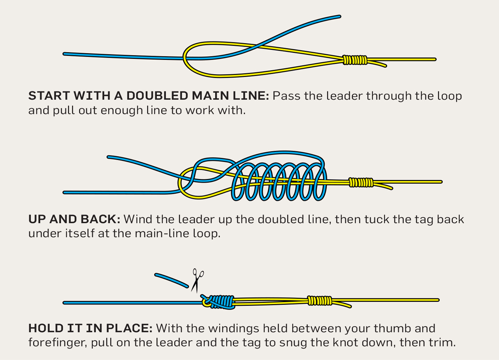 How to tie on a shock leader