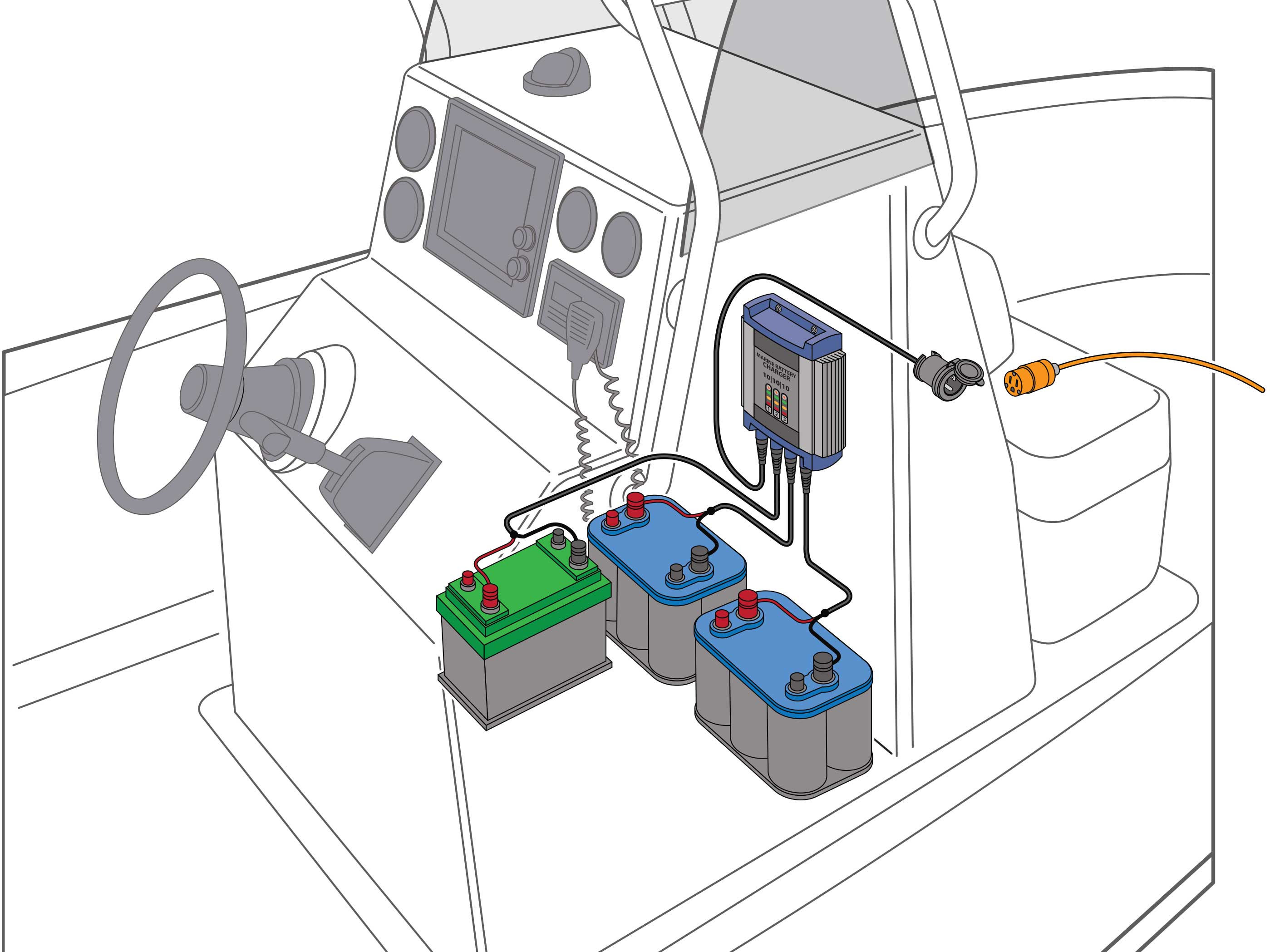 How To Install A Boat Battery Charger Boating Magazine