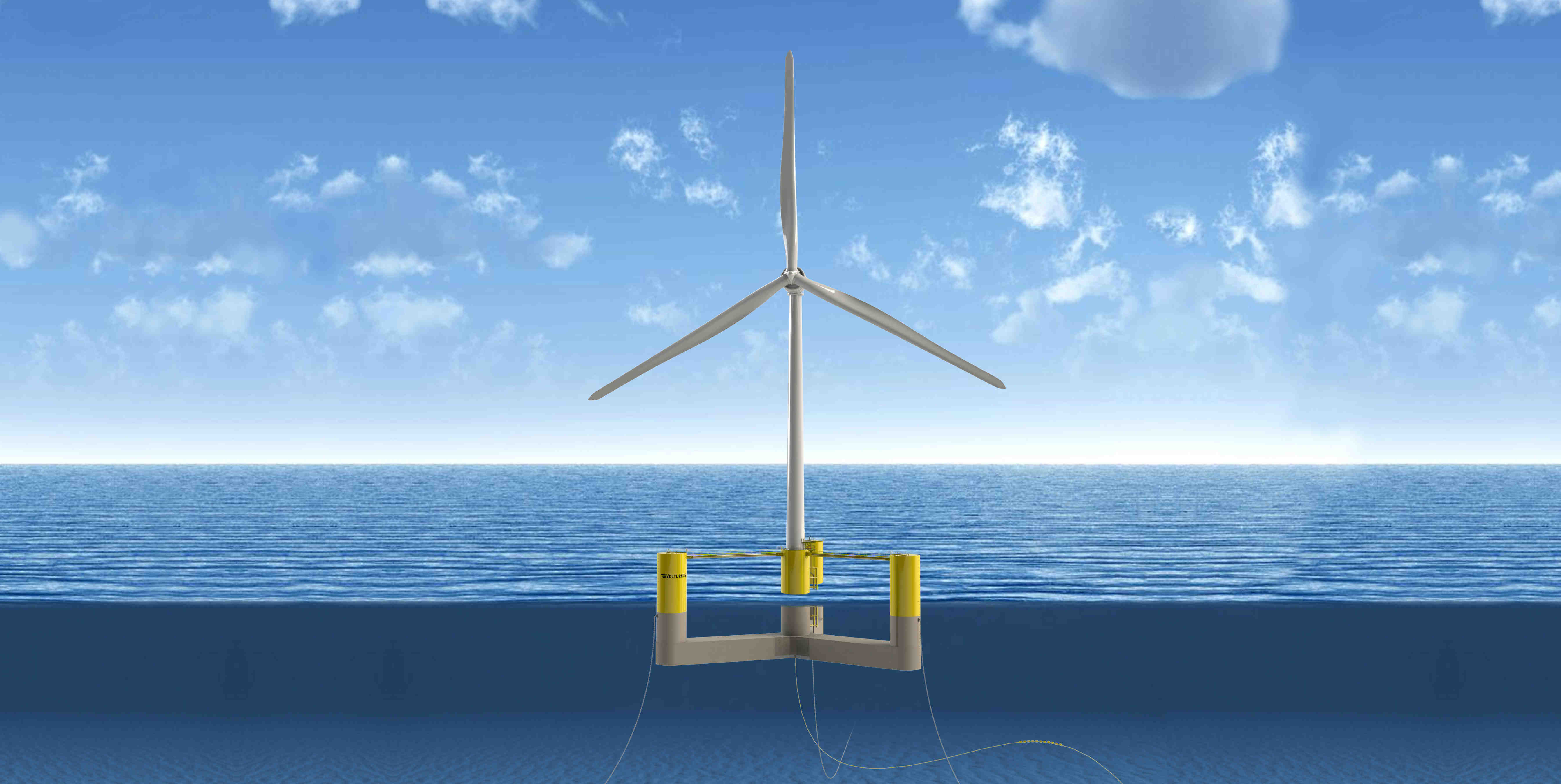 Floating wind farms are planned for the Gulf of Maine to tap huge amounts  of potential wind power far off shore - The Boston Globe