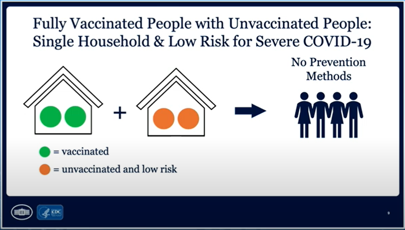 cdc covid mask guidelines vaccinated