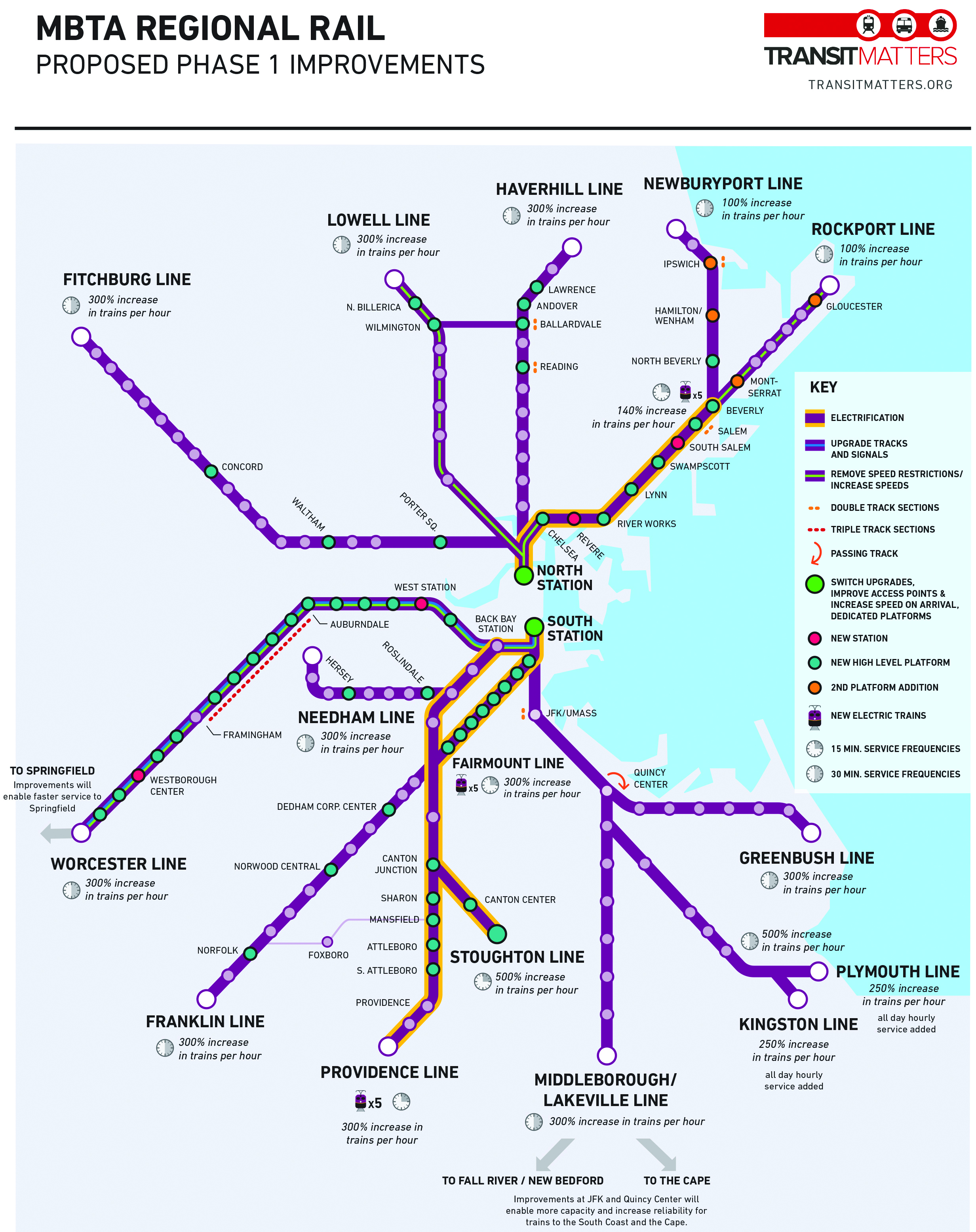 This map, created by the advocacy group TransitMatters, envisions the first phase of improvements that could turn our existing commuter rail network into a “regional rail” system. It expands on a plan for upgrading commuter rail that the MBTA’s Fiscal and Management Control Board approved in 2019. TransitMatters’ executive director, Jarred Johnson, says regional rail would function more like a subway system does, with shorter trains that run more frequently and at higher speeds. Some stations and tracks would need to be added.