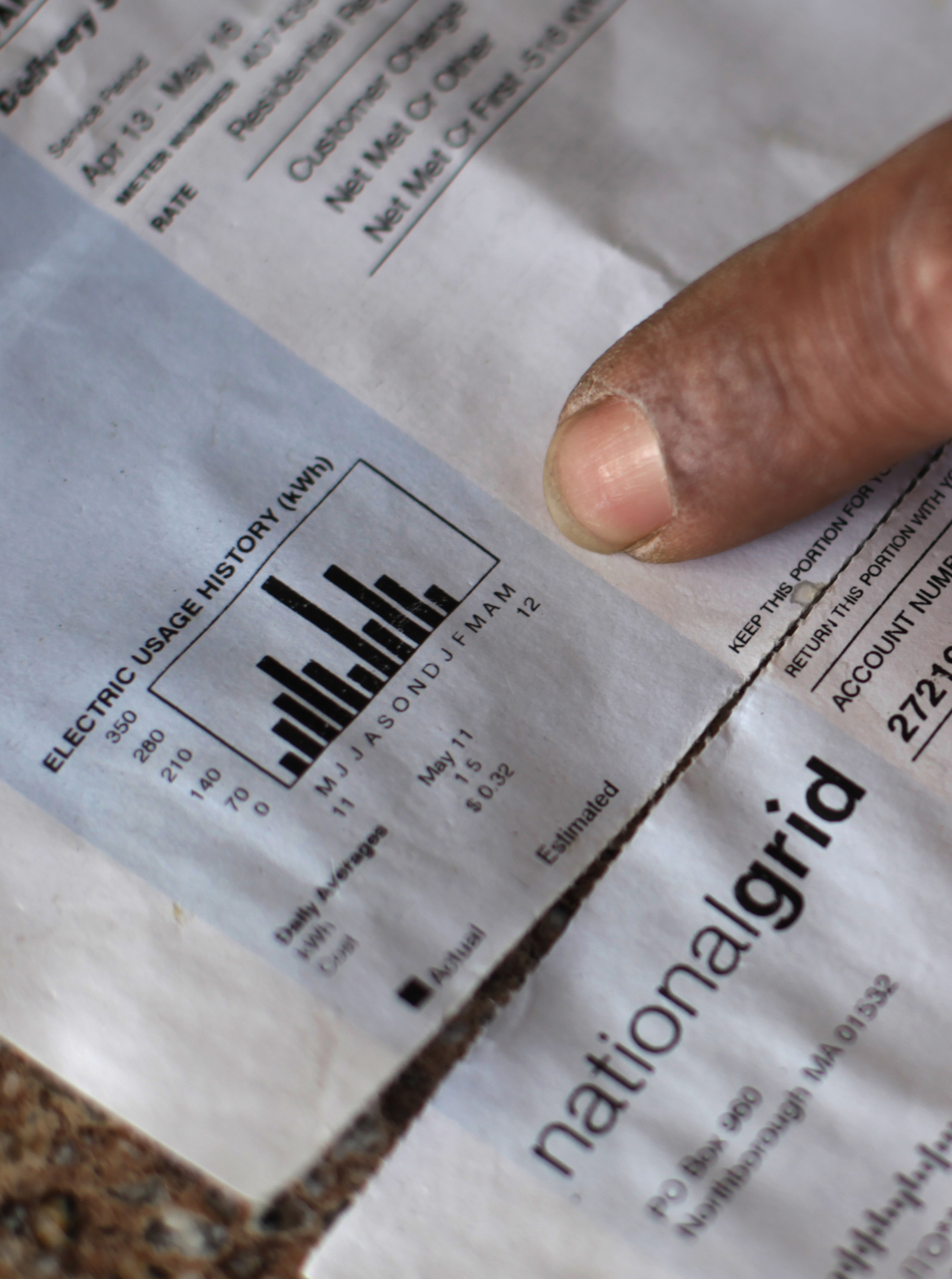 Many people are saving money on things like transportation but spending more on electricity.