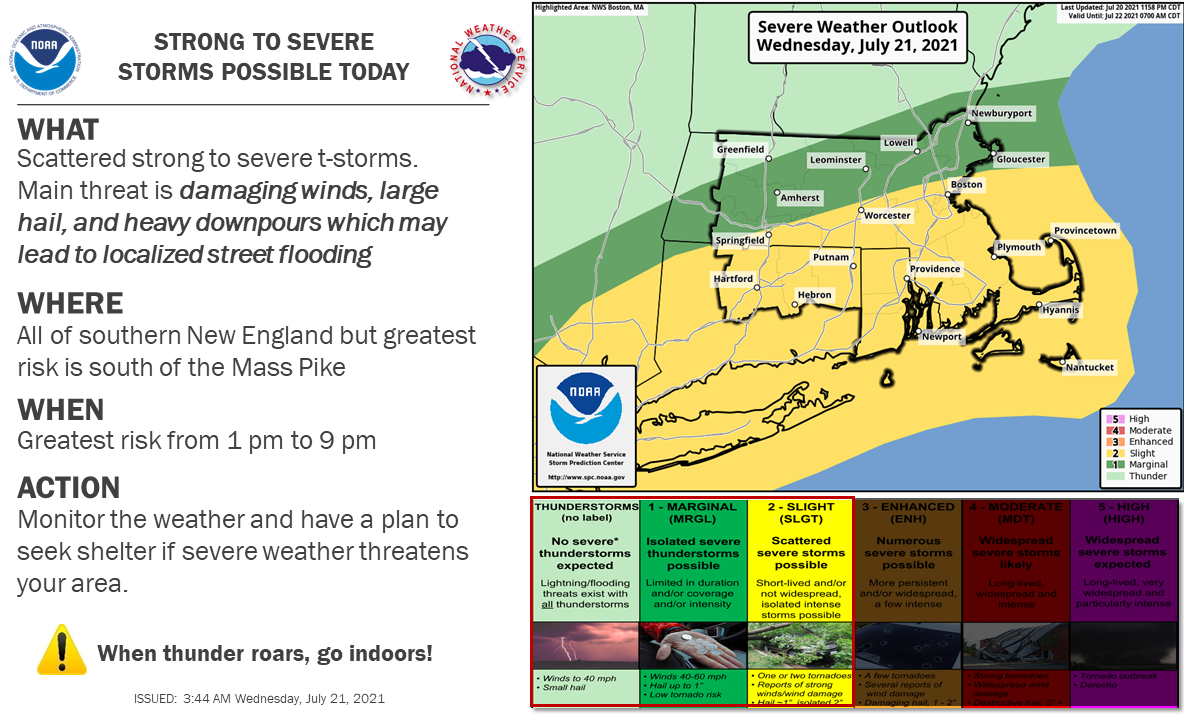Strong storms are possible later Wednesday with gusty winds and hail.