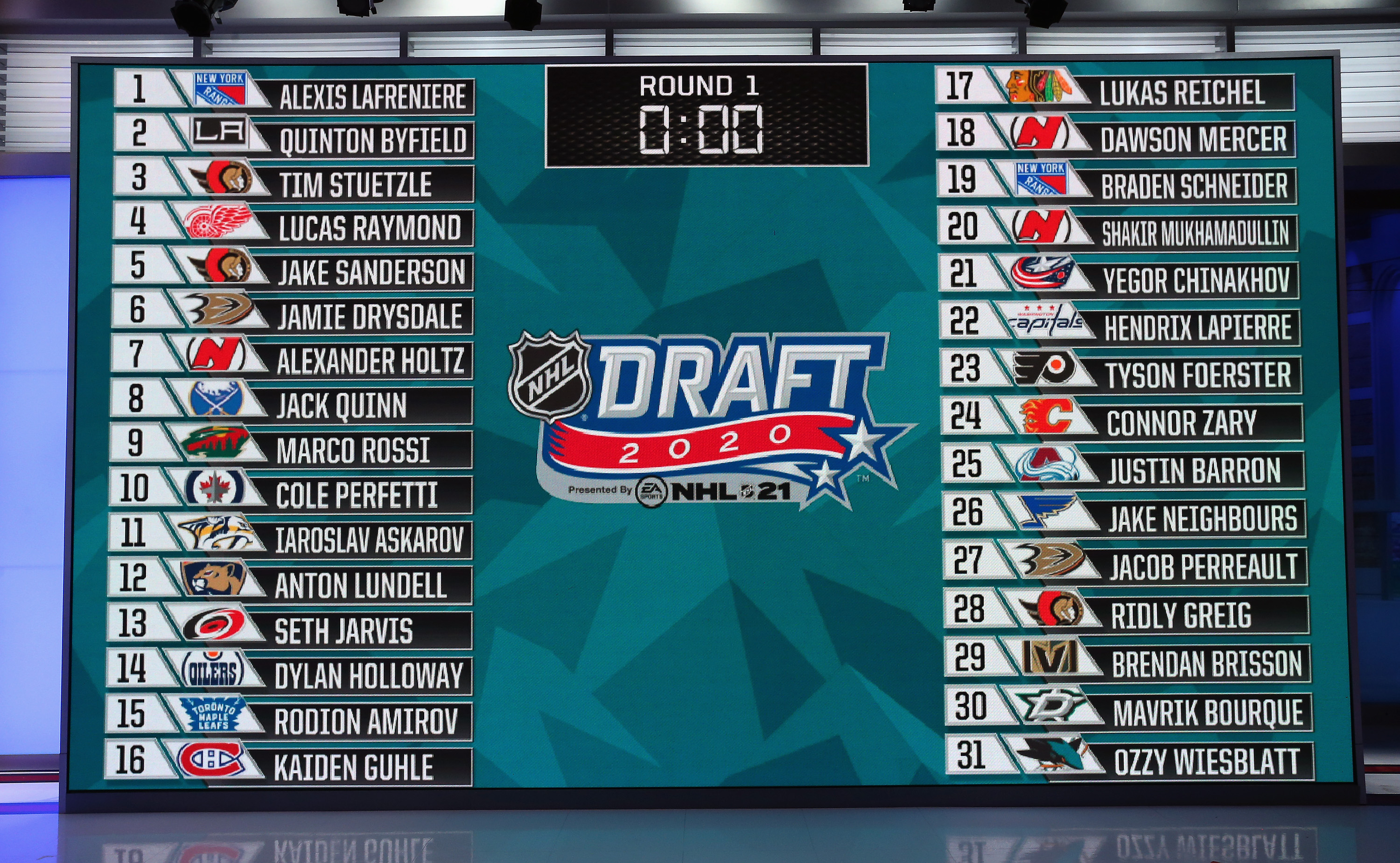 The first round picks of the 2020 NHL Draft were displayed on last year's board. The 2021 draft is scheduled for July 23-24.