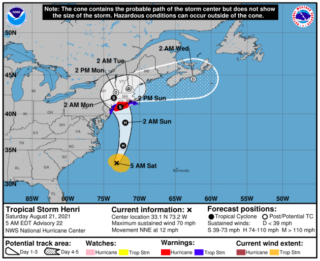 The cone contains the probable path of the storm center.