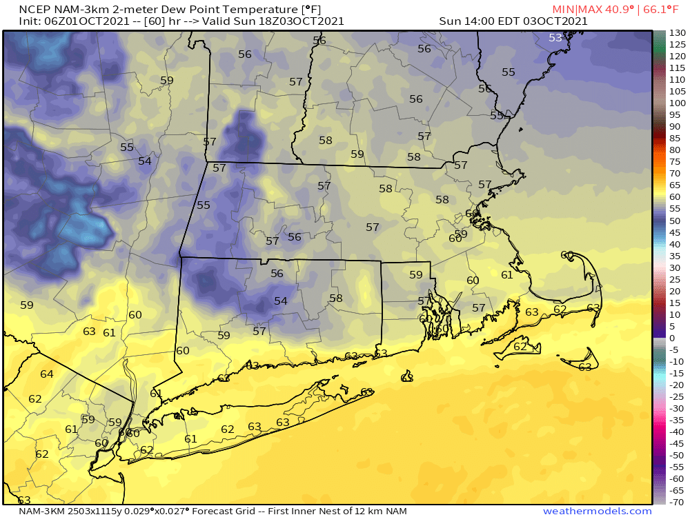Dew points will be above average in the 50s to lower 60s by Sunday.