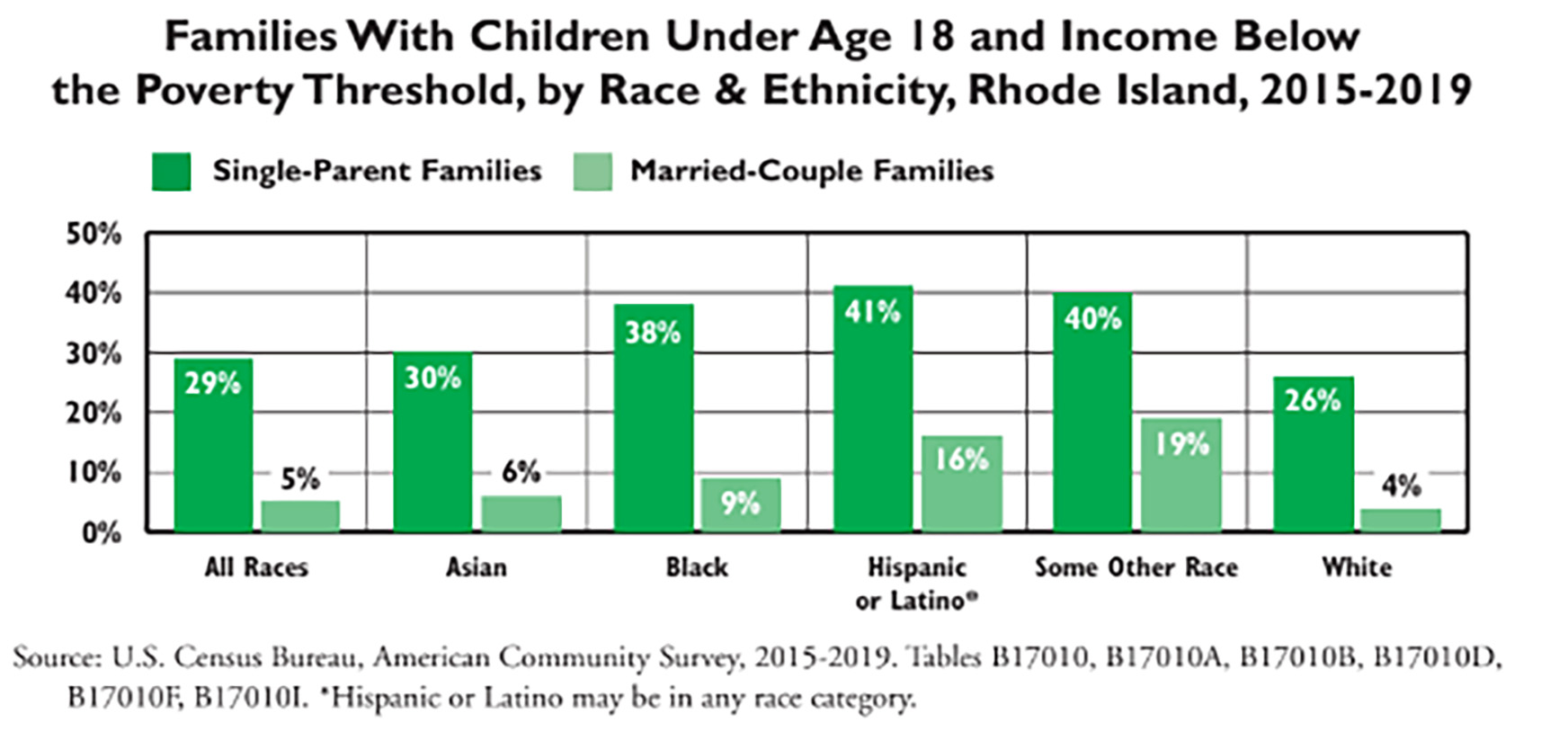 10Rhode Map Graphics - Graphic from the latest Rhode Island Kids Count factbook, released May 10, 2021. (Credit: Rhode Island Kids Count)