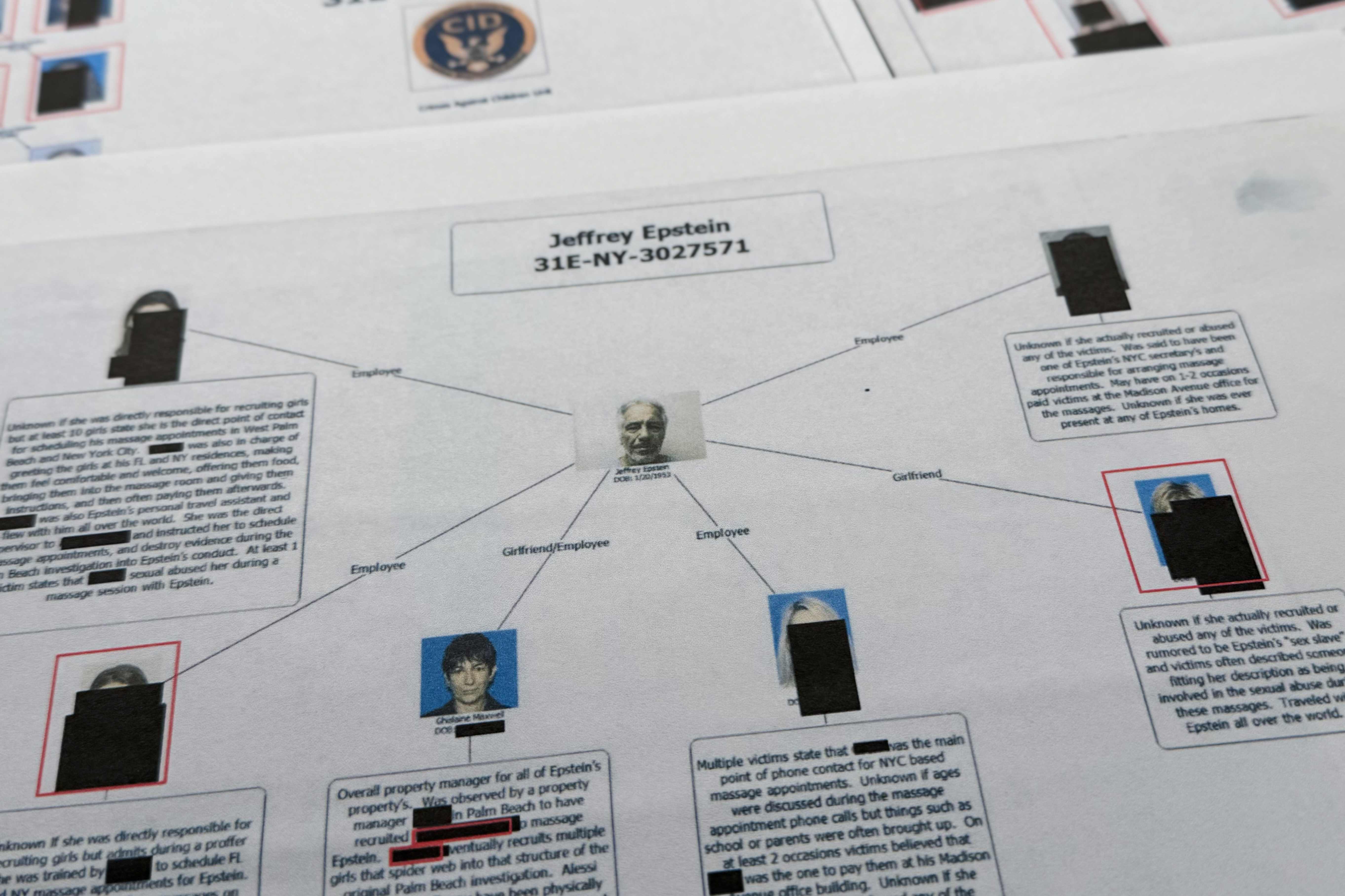 Epstein files rife with uncensored ɴuᴅᴇs and victims' names