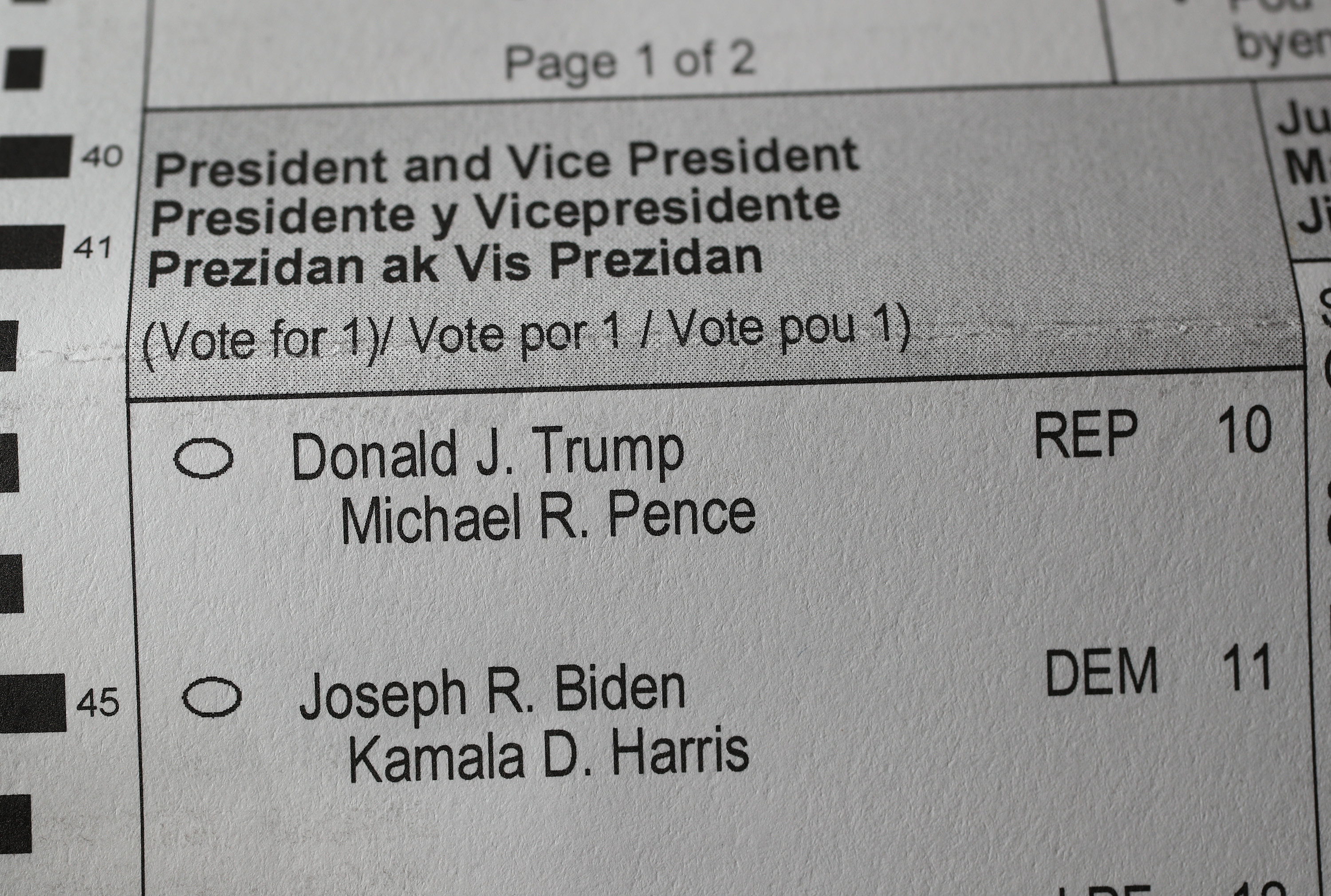 New study says Trump could be in the lead on Election Night but lose by