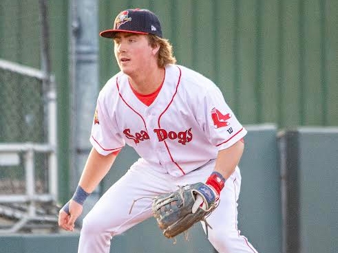 Boston Red Sox promote Kyle Teal and Roman Anthony to Double-A