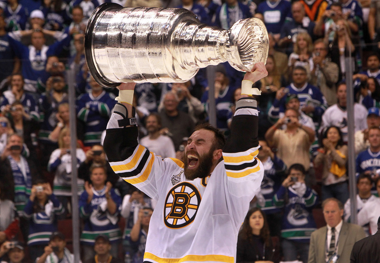 Why Boston is the Greatest Sports City on the Planet - The Athletes Hub