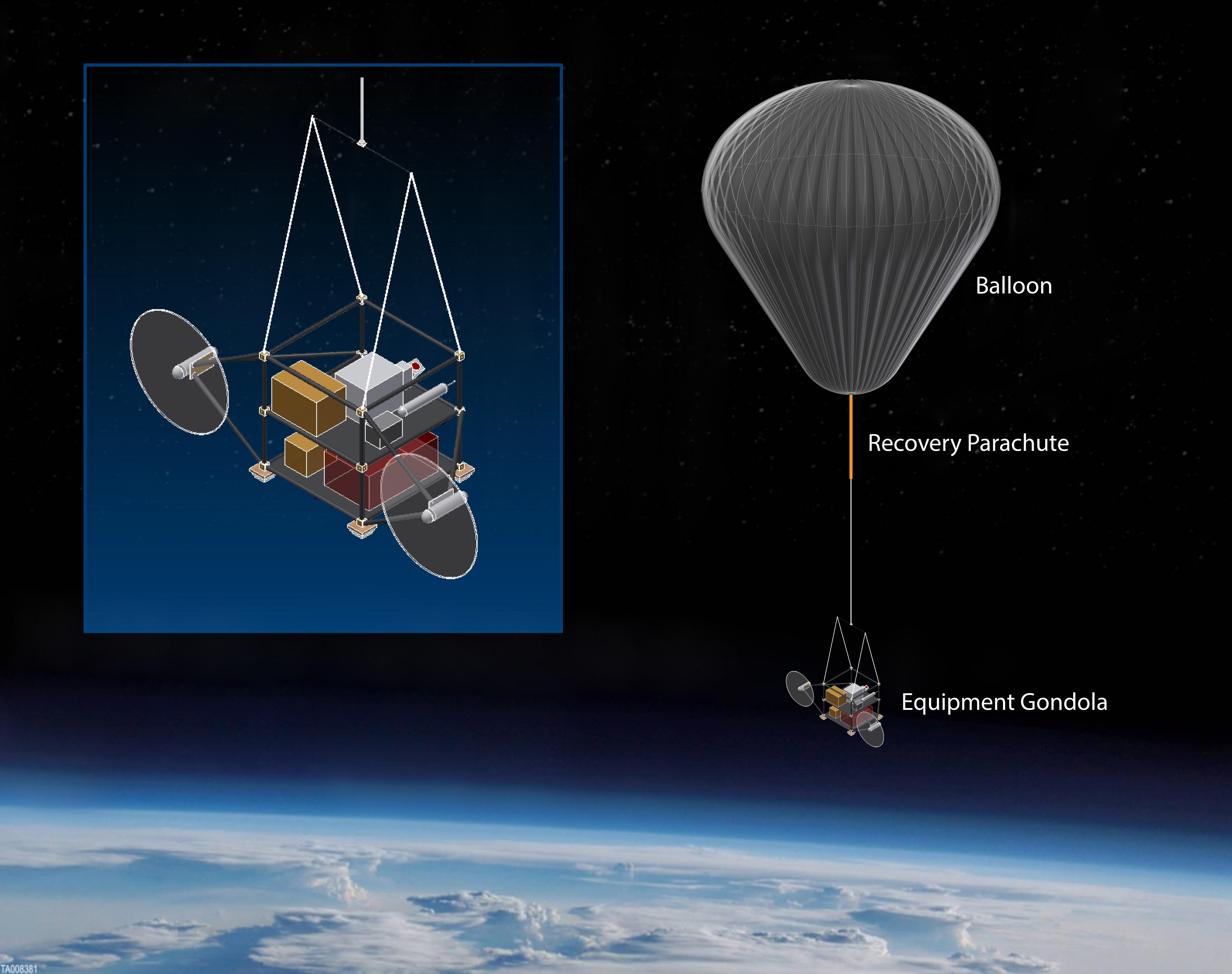 SCoPEx Balloon
