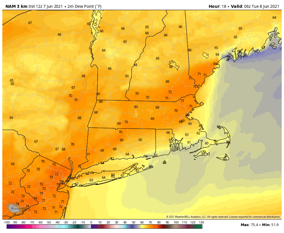 Dew points reach the 70s Tuesday making for a very uncomfortable day.