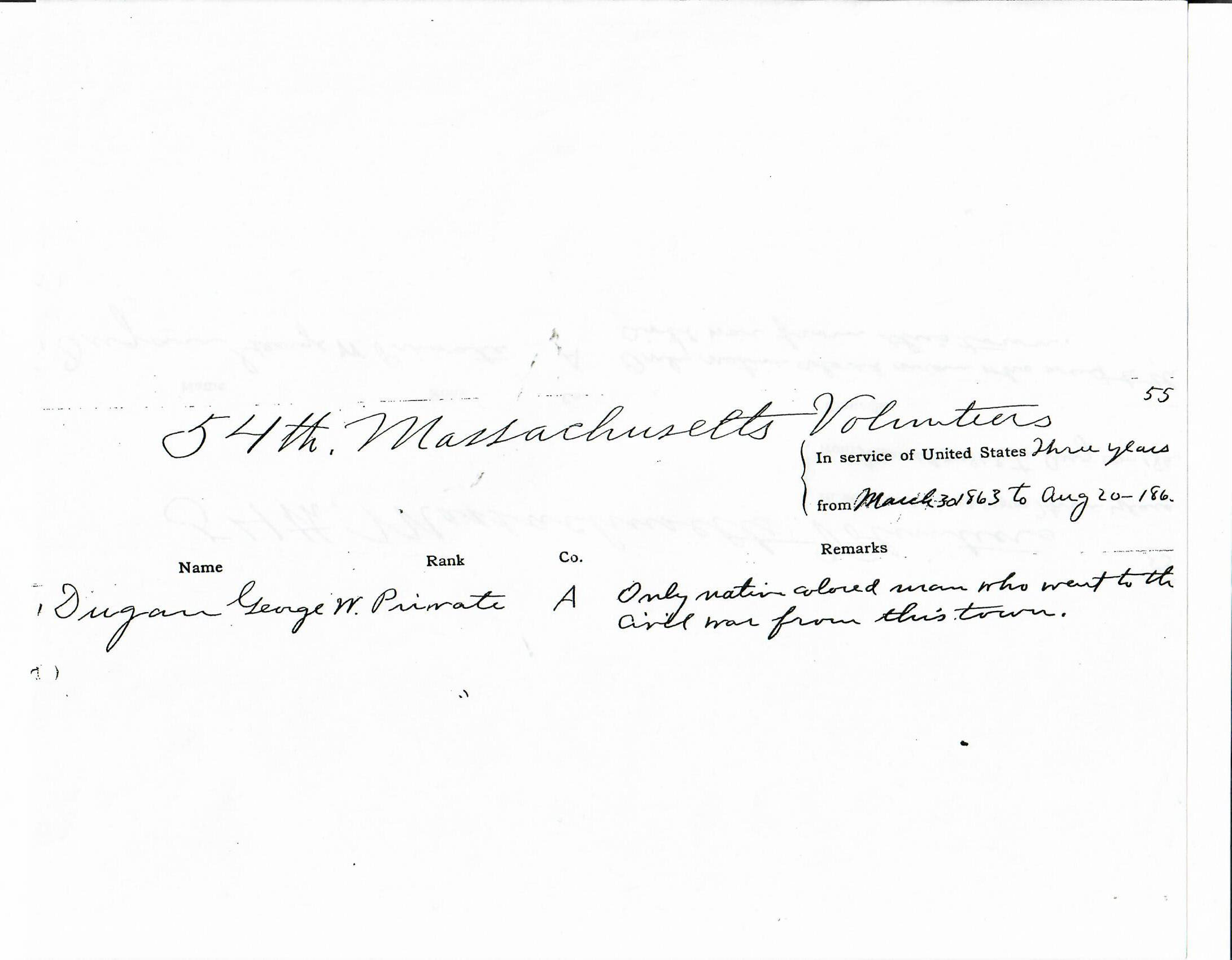 George Washington Dugan's service record as compiled in the 1908 Concord Soldiers and Sailors Report.