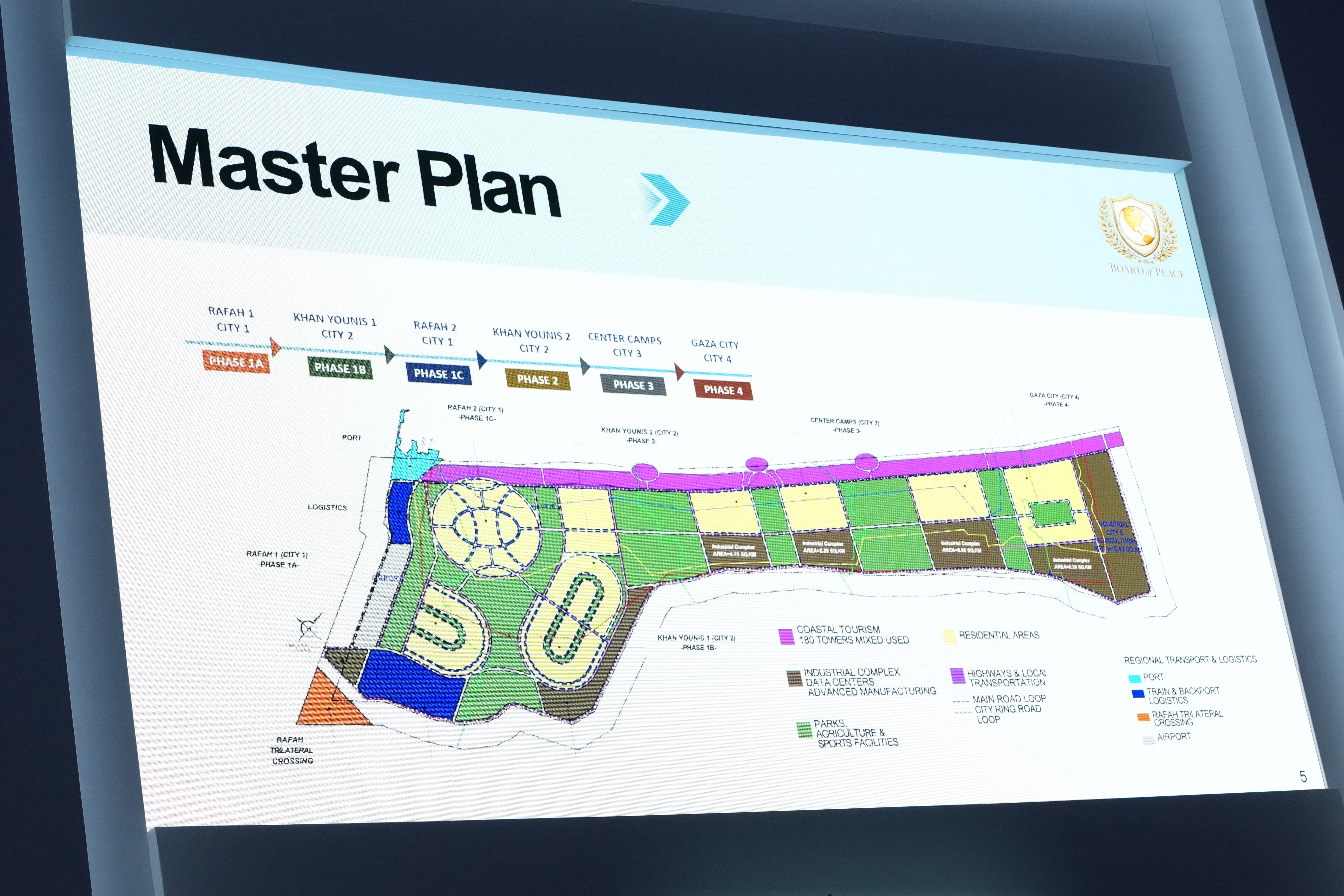 Trump's 'master plan' for Gaza contrasts with reality on the ground