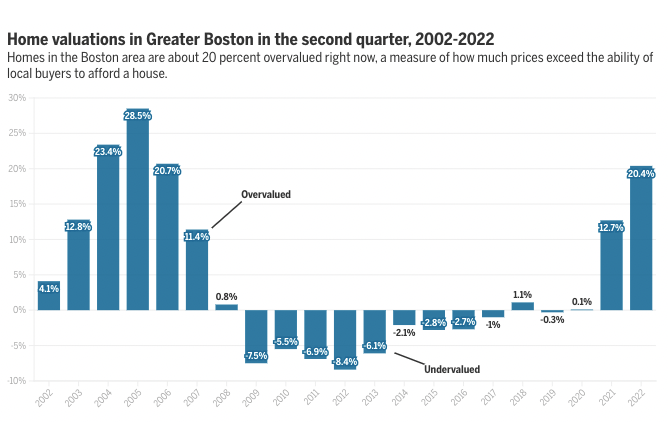 Online prices cheaper than in store? Not so fast - The Boston Globe