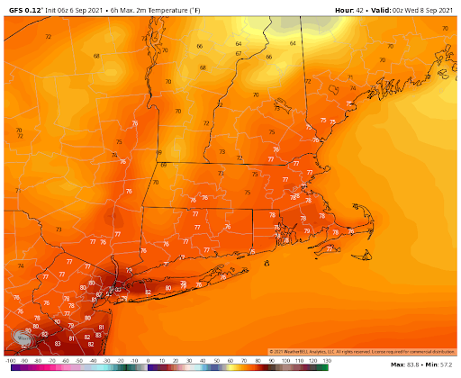 Full sunshine on Tuesday will help temperatures reach near 80 in the afternoon.