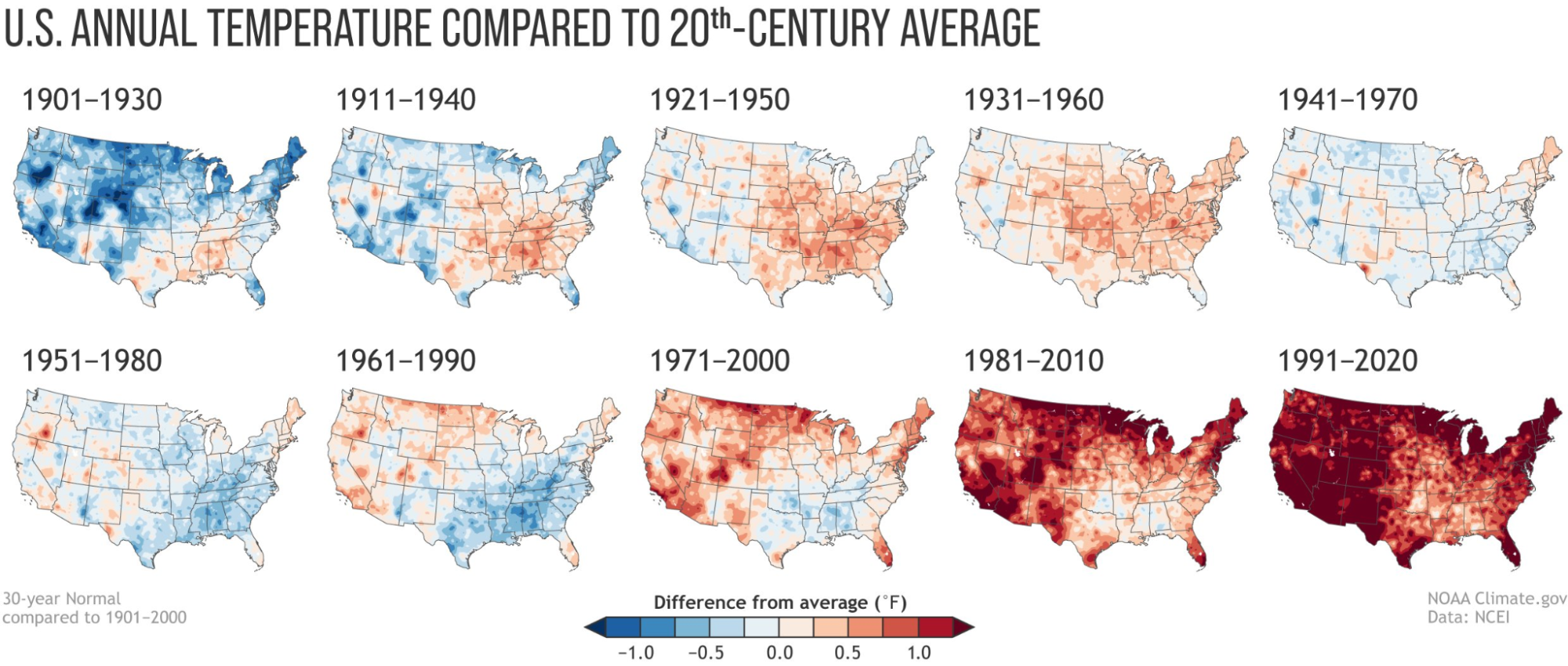 Notice the 30 year normals have been getting warmer, particularly over the past 40 years.
