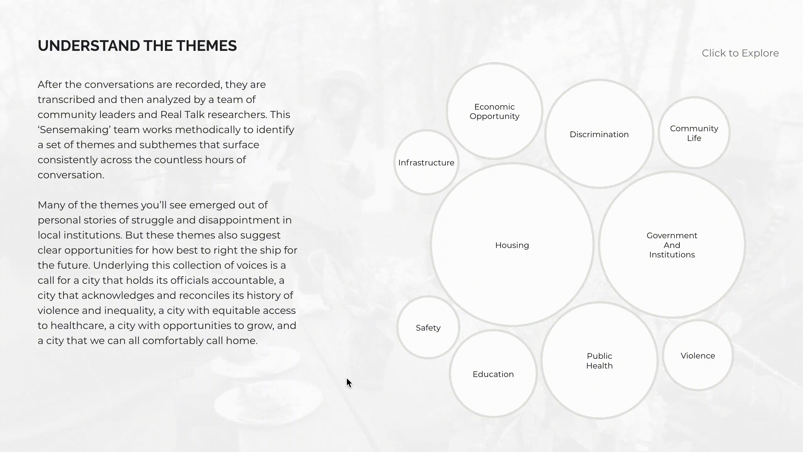 This image shows the theme explorer on the online portal for an MIT initiative called “Real Talk For Change,” a series of more than 200 community conversations.