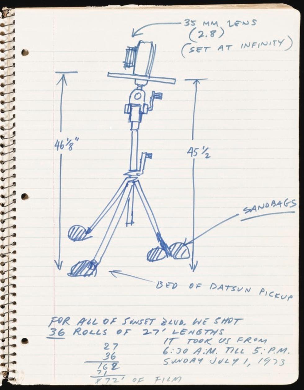 Ed Ruscha, diagram for photographing while driving on a city street. From the Streets of Los Angeles Archive.