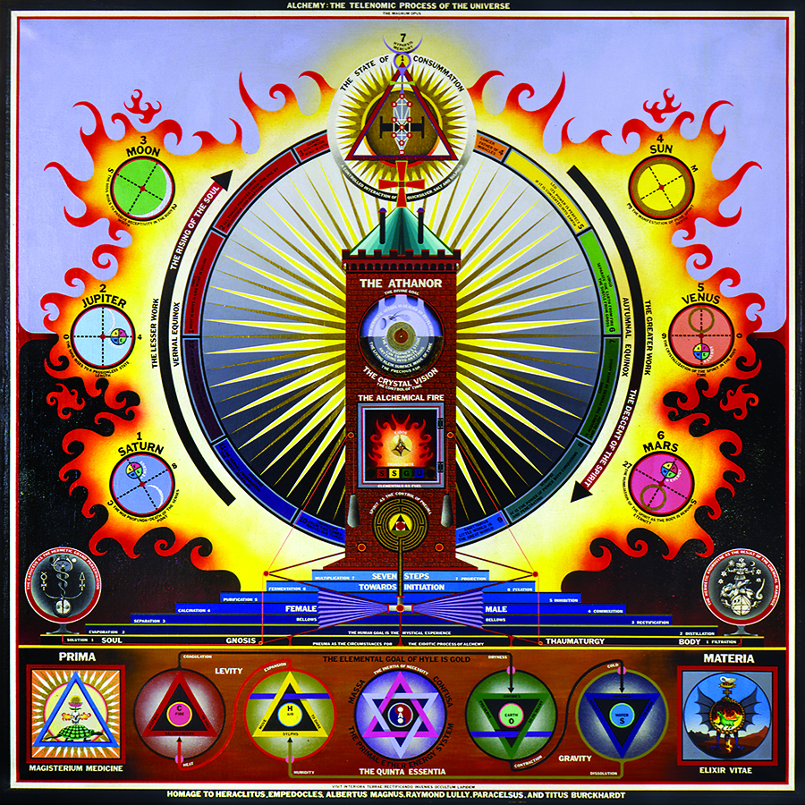 Paul Laffoley's "Alchemy: The Telenomic Process of the Universe," from 1973.