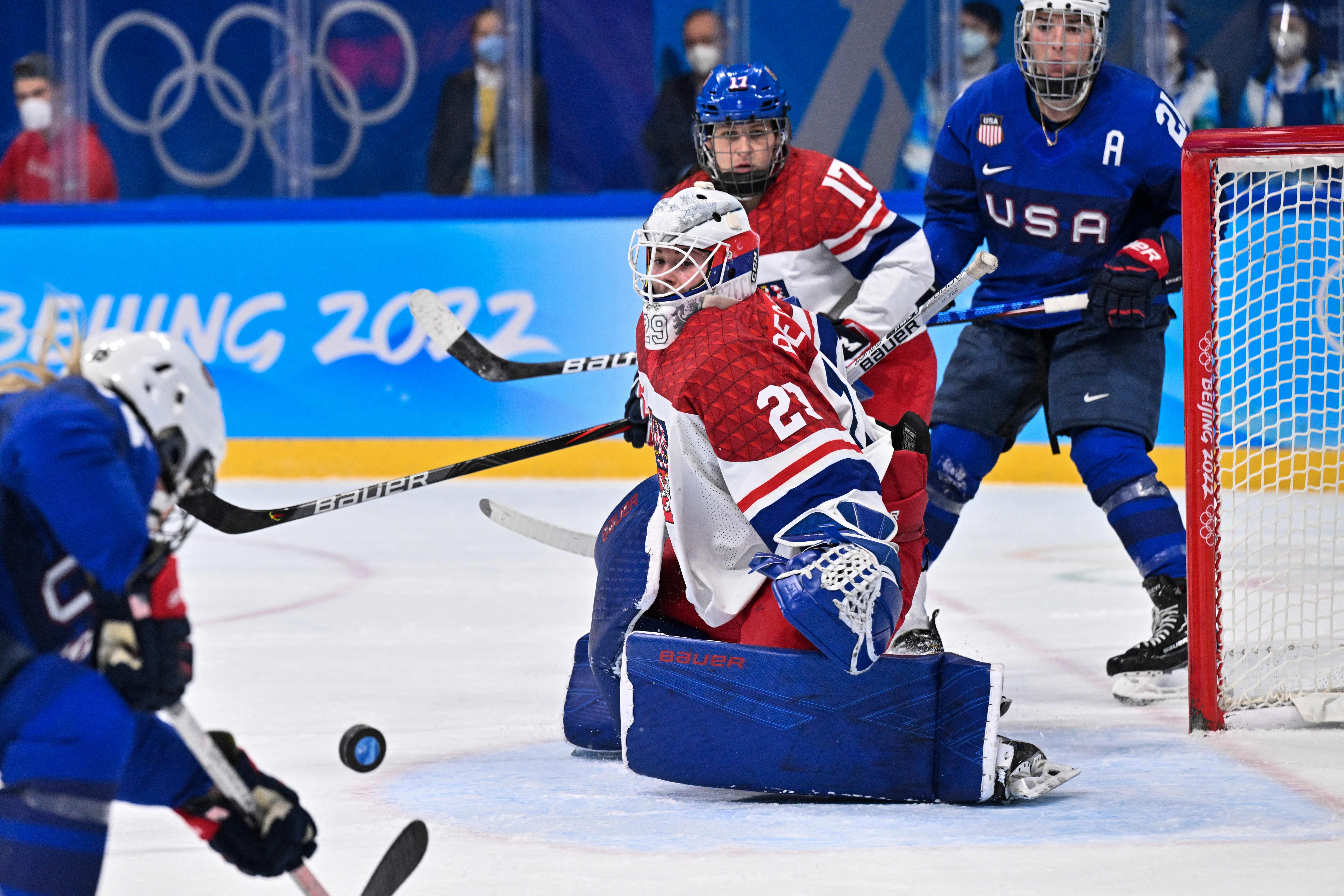 2022 Winter Olympics US womens hockey results
