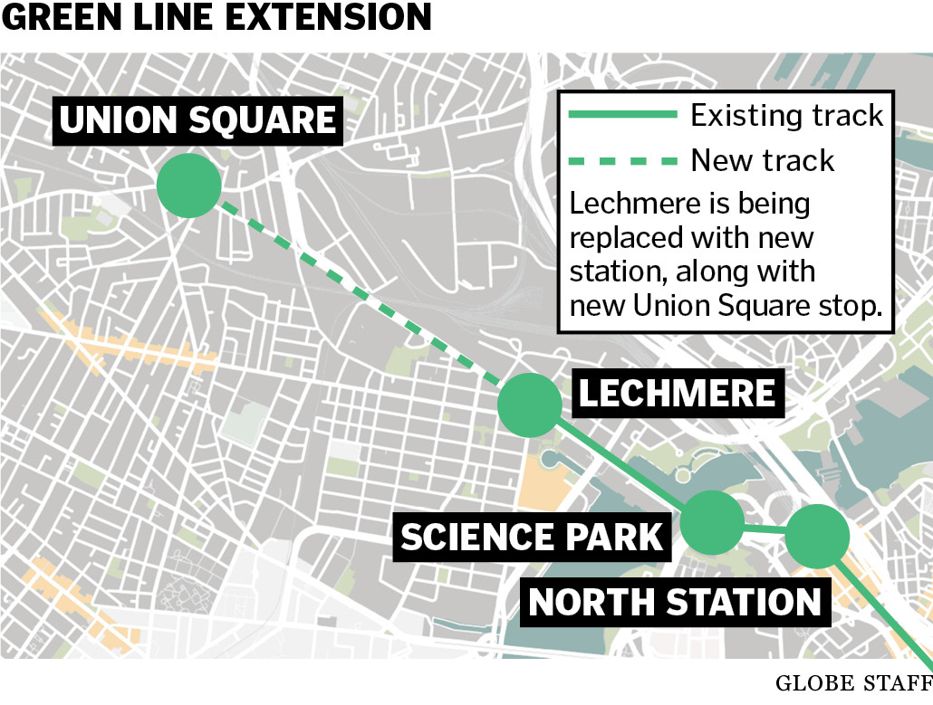 And now . . . the Green Line Extension. For real, this time, the T