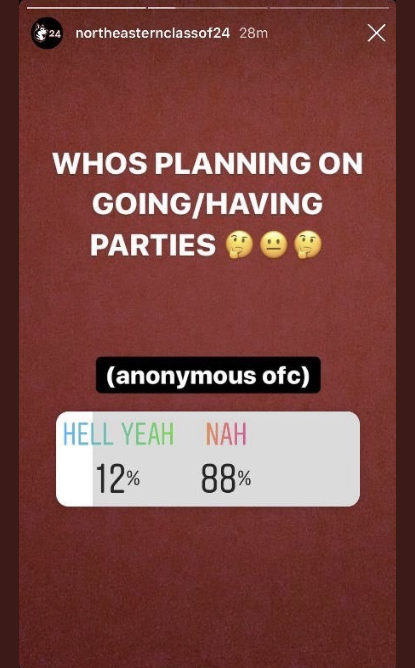 An Instagram poll on the "northeasternclassof24" page indicated some freshmen intended to party upon arriving to campus.