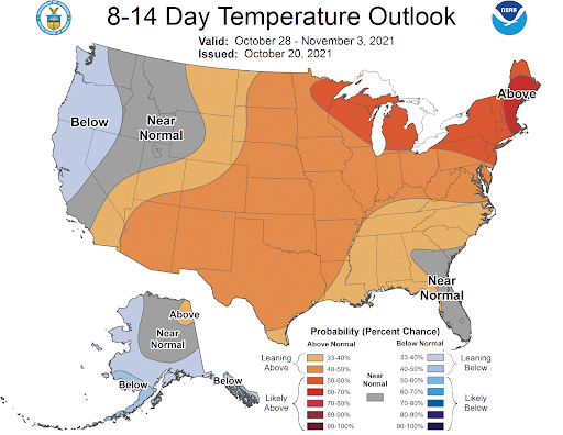 Temperature outlook.
