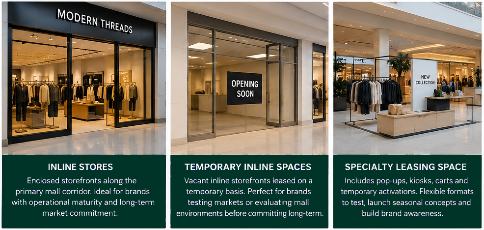 inline stores example