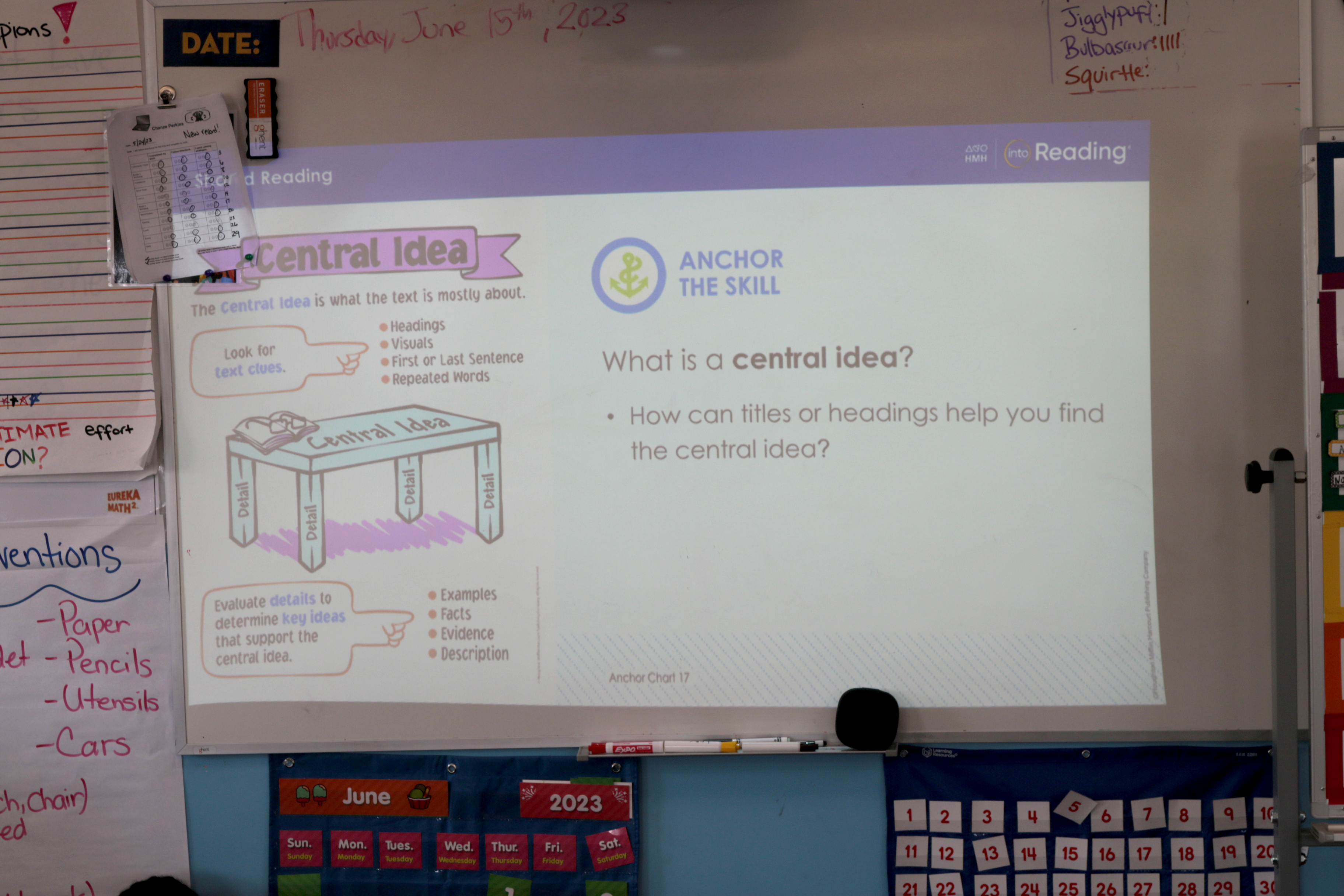 Months into NYC's reading curriculum mandate, teachers want more support -  Chalkbeat