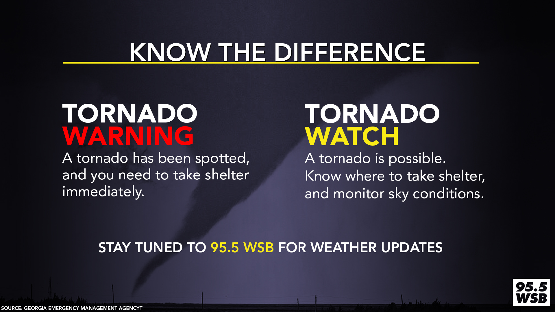 What S The Difference Between A Tornado Watch And Warning 95 5 Wsb