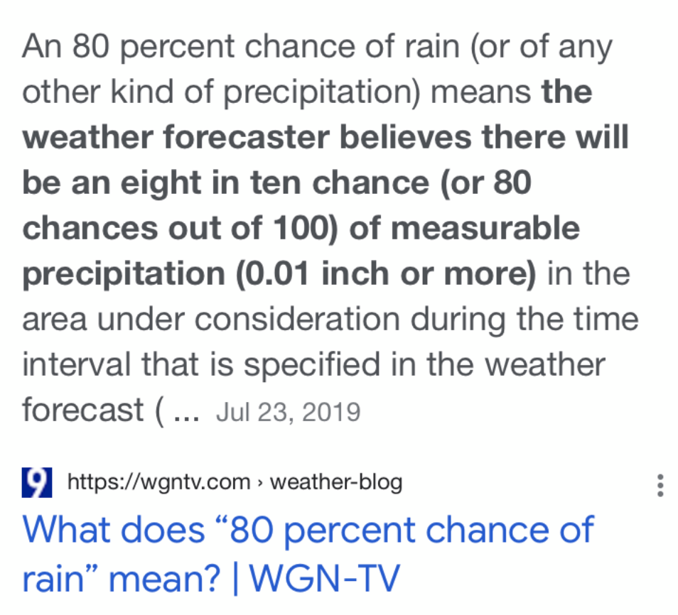 Percent chance of rain meaning