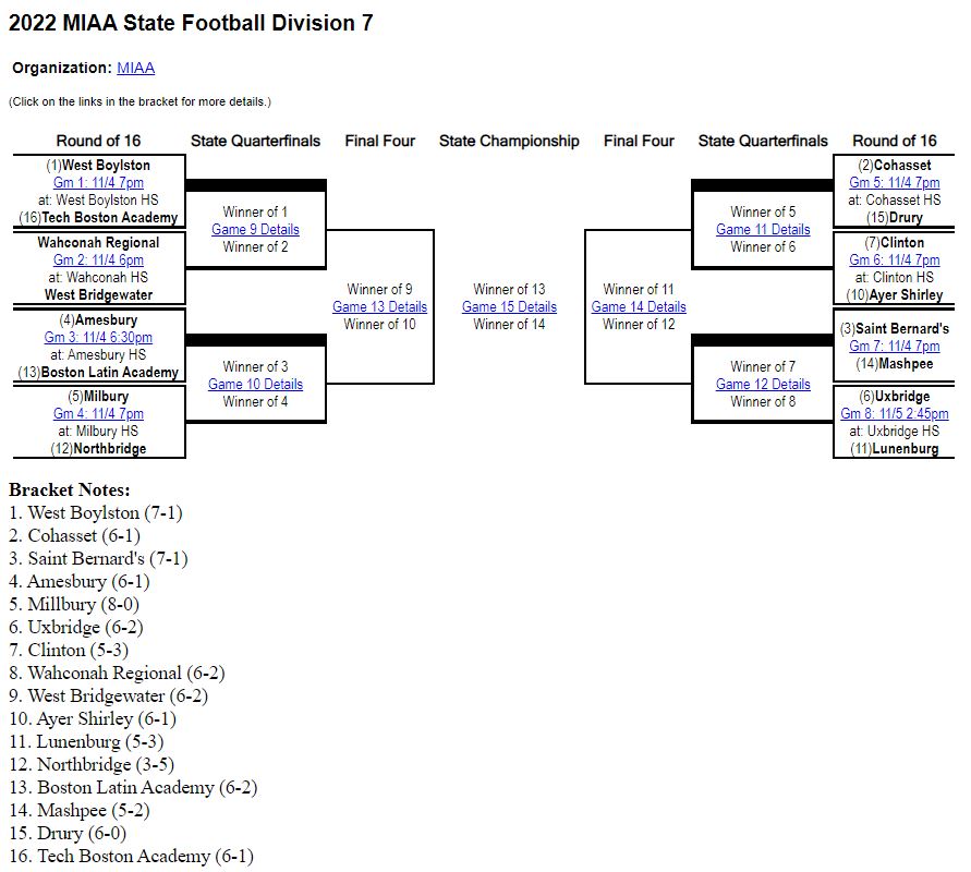 2022 high school football playoff brackets, with second-round times and  dates 