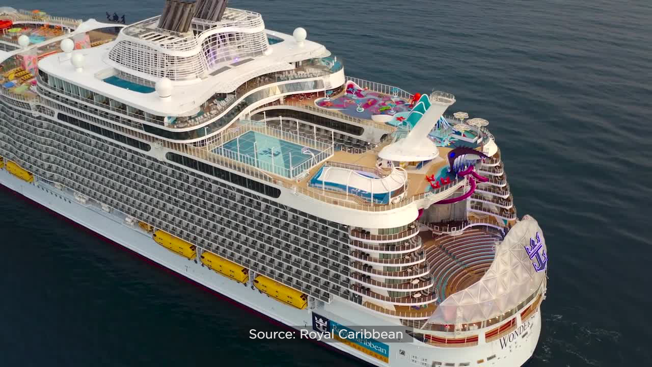 World's largest cruise ship Wonder of the Seas brings its own flair to Port  Canaveral – Orlando Sentinel