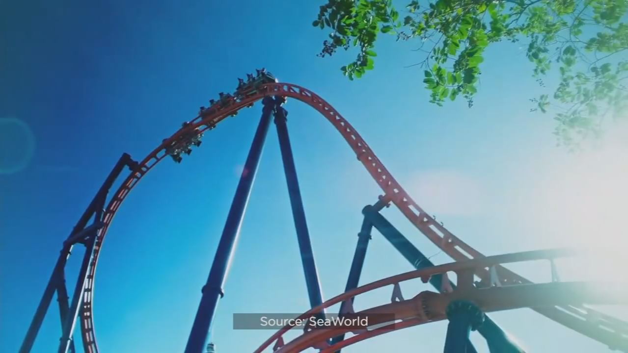 New Roller Coasters to Open At SeaWorld in Florida, Texas, California – NBC  6 South Florida